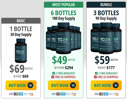 Total Control 24 Price Details